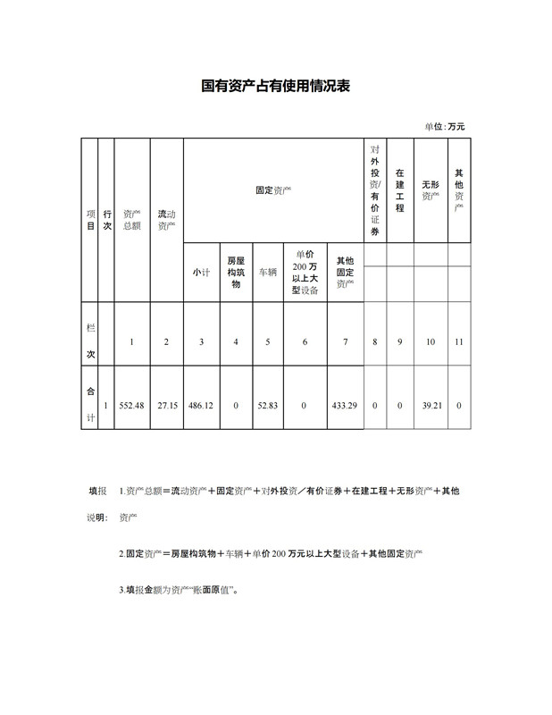 中國共產黨玉溪市委員會統一戰線工作部報告20210924041608106_00